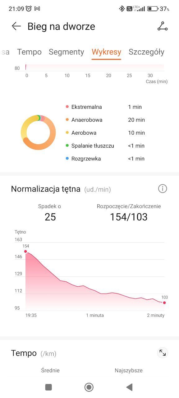 Statystyki z zegarka 1