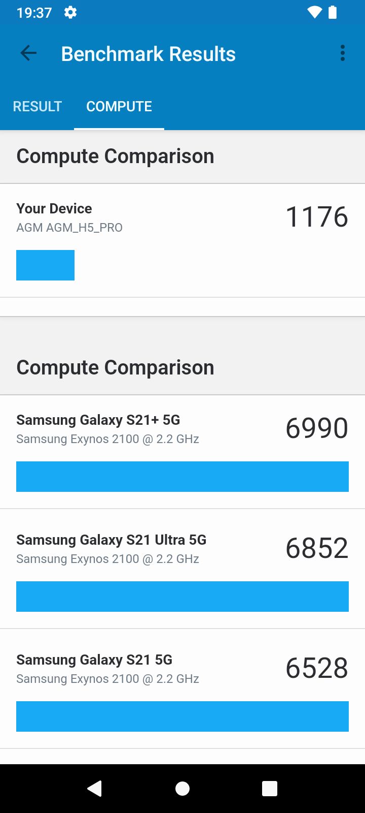 AGM H5 Pro screen