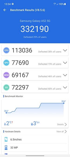 galaxy a52 5g antutu 8