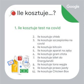 Google 2021 ile kosztuje