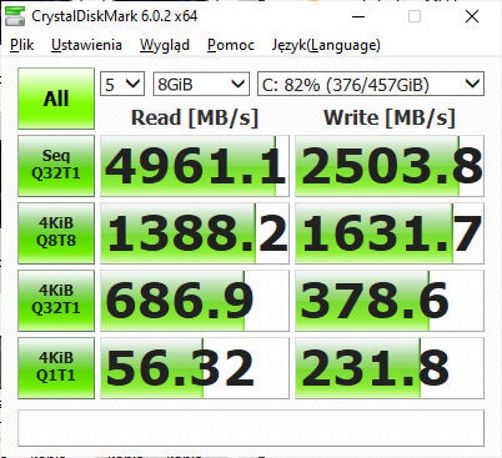 MSI Prestige 14 EVO - Crystaldiskmark - pełen dysk