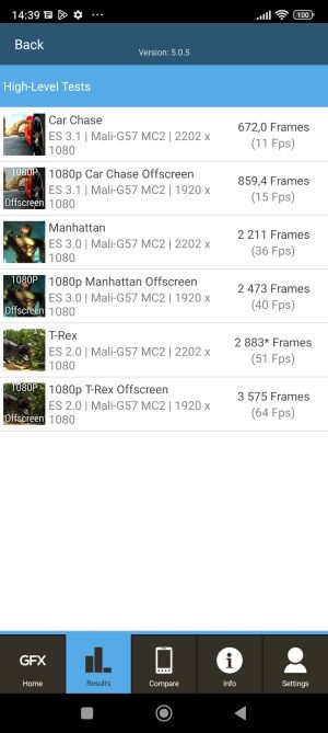 POCO M5 benchmark