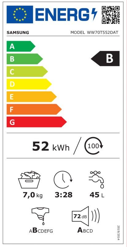 etykieta energetyczna