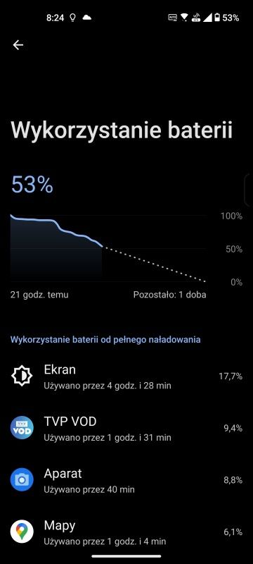 ZenFone 10 bateria