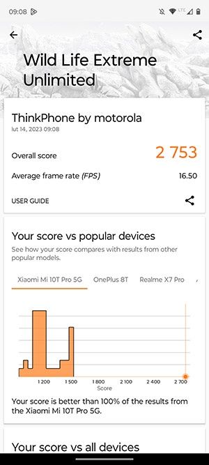 ThinkPhone 3DMark