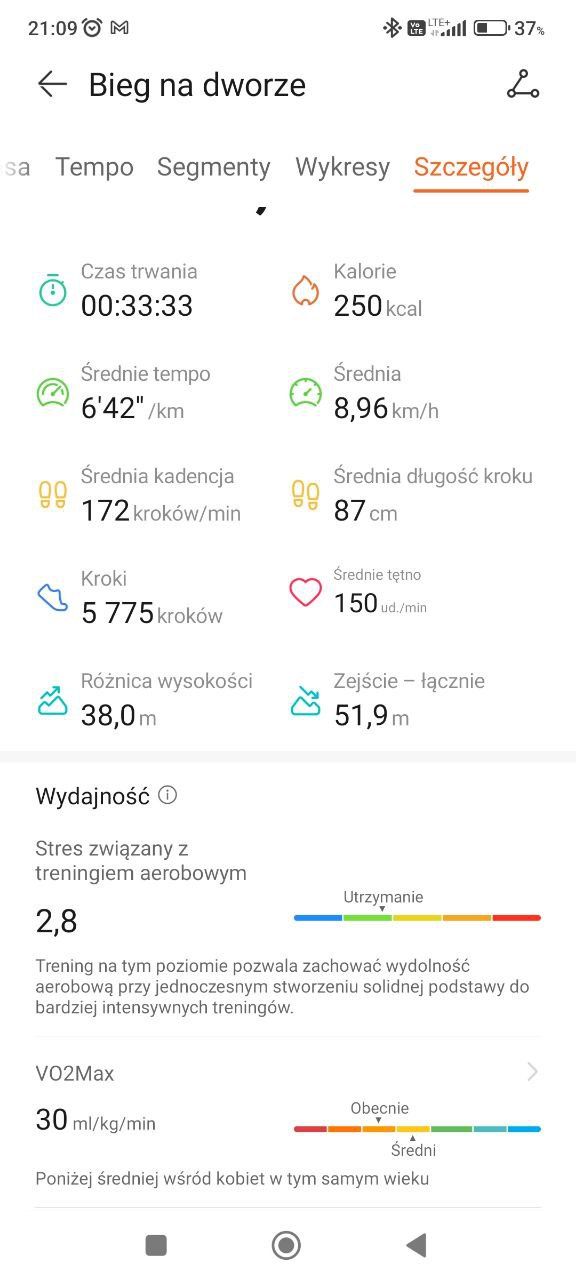 Statystyki z zegarka 2