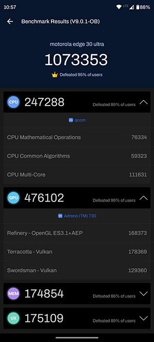 Motorola Edge 30 Ultra Antutu 9