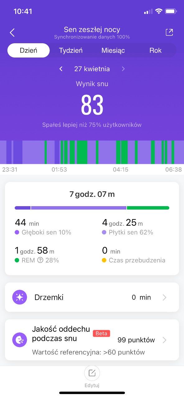 Xiaomi Mi Band 6 - ocena snu