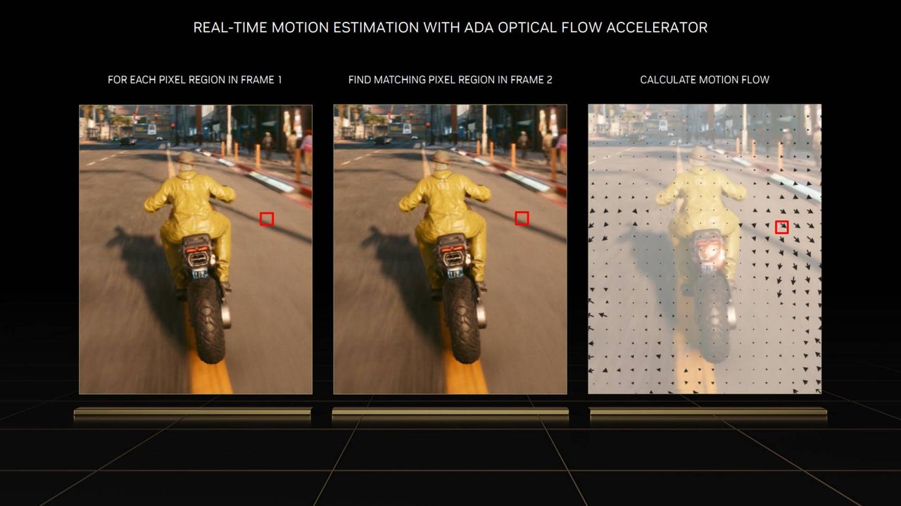 NVIDIA DLSS 3 - analiza pikseli