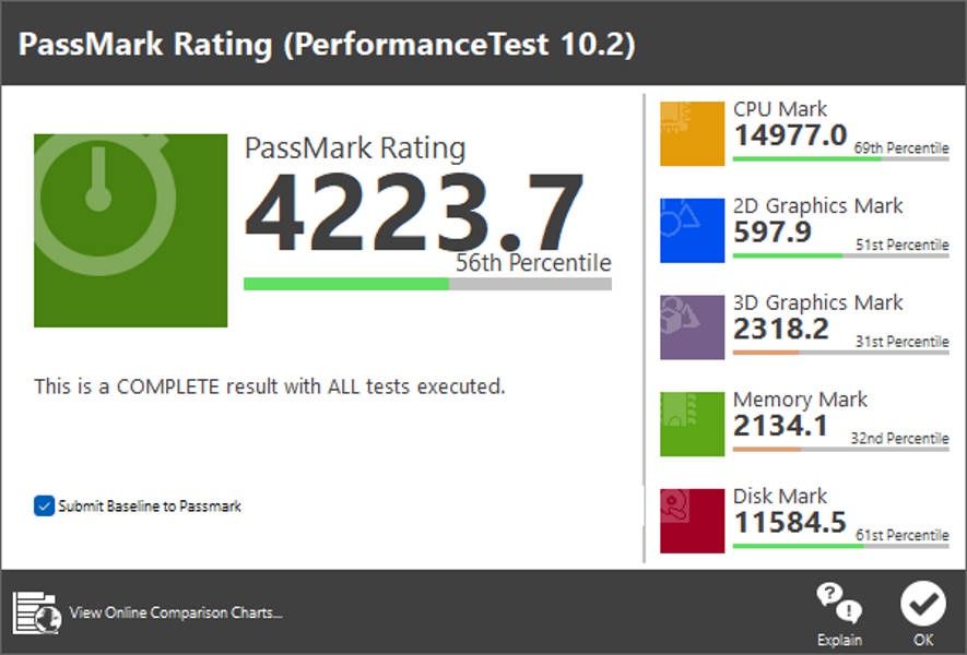 Lenovo IdeaCentre AIO 3-27 - PassMark 10