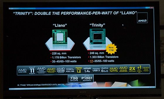 AMD Trinity por&oacute;wnanie Llano