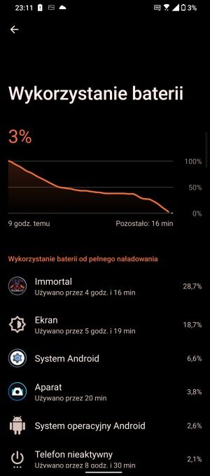 ROG Phone 6 Pro system bateria