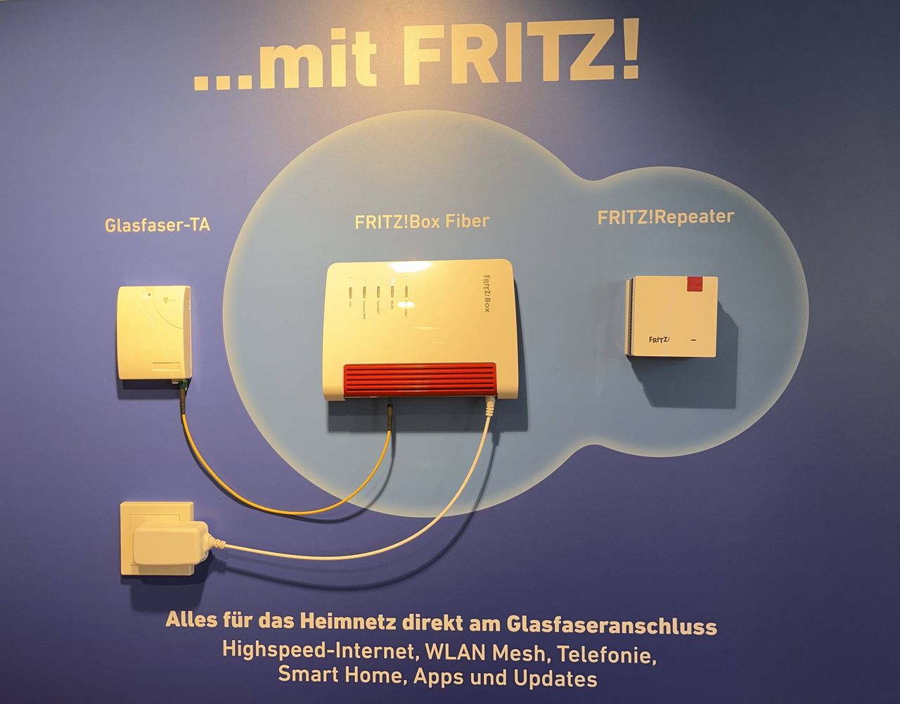 Kable z routerem Fritz