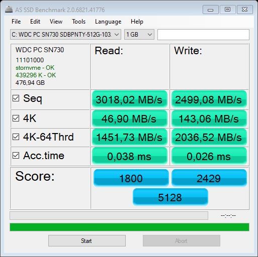 MSI GE75 Raider 10SGS - test SSD bez zapełnienia