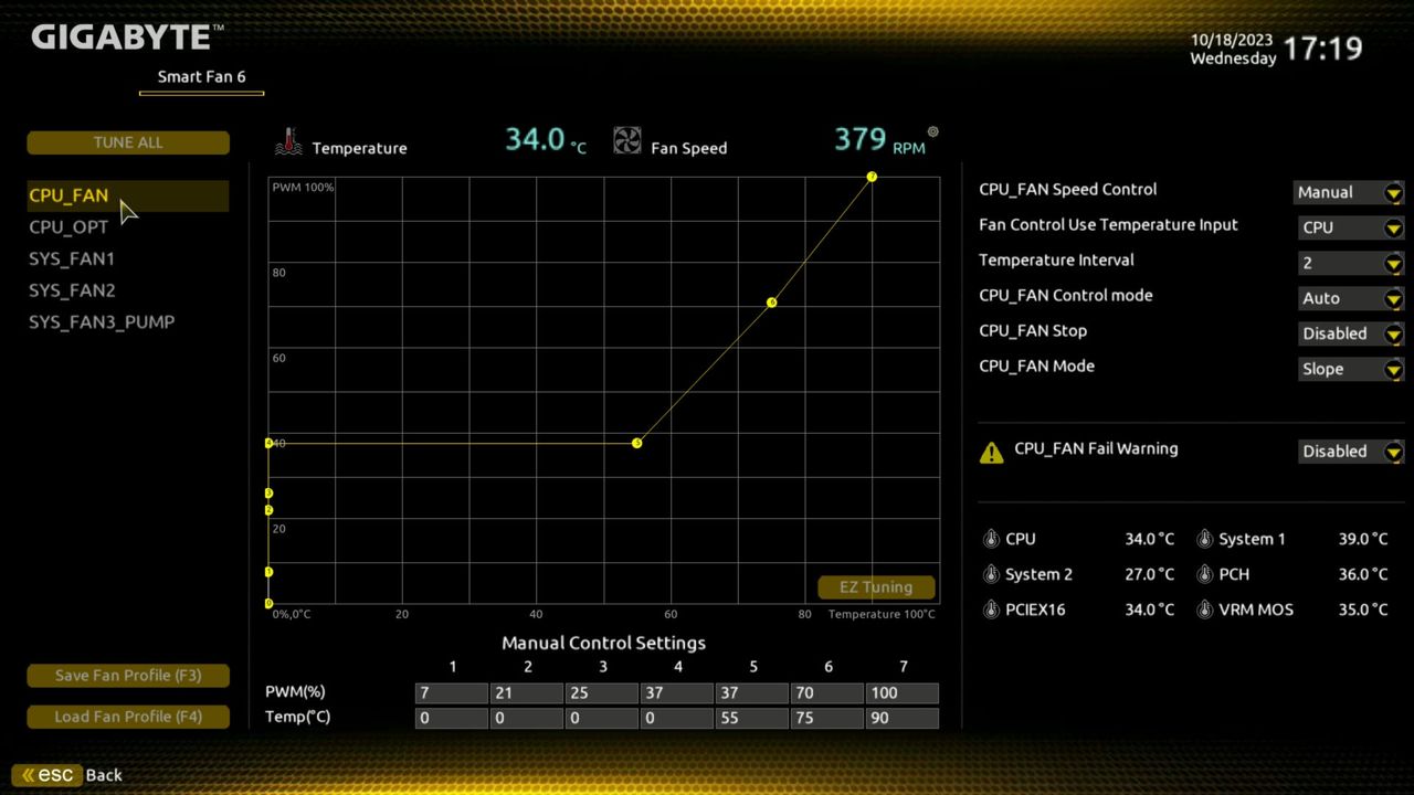 X-Kom G4M3R Hero - ustawienia wentylatora CPU