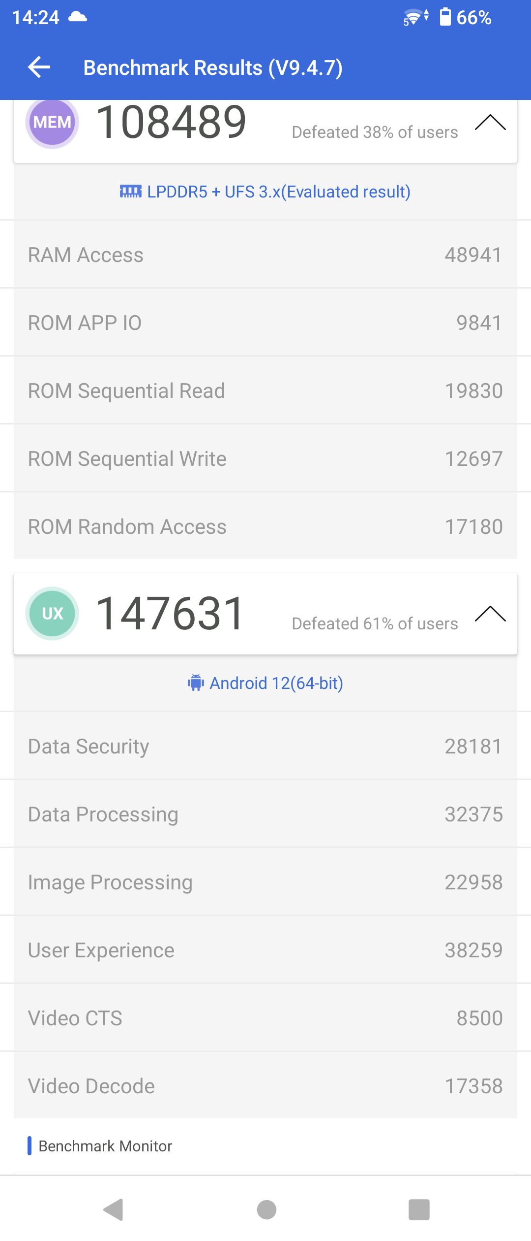 Sony Xperia 5 IV screen