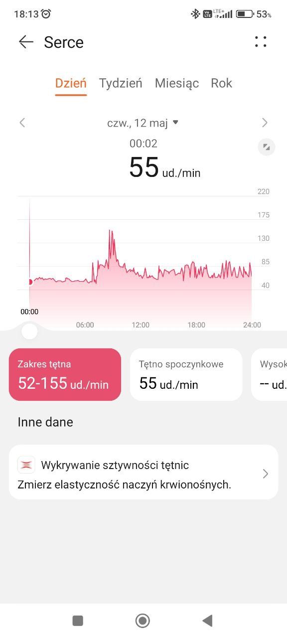 Monitorowanie pulsu 1