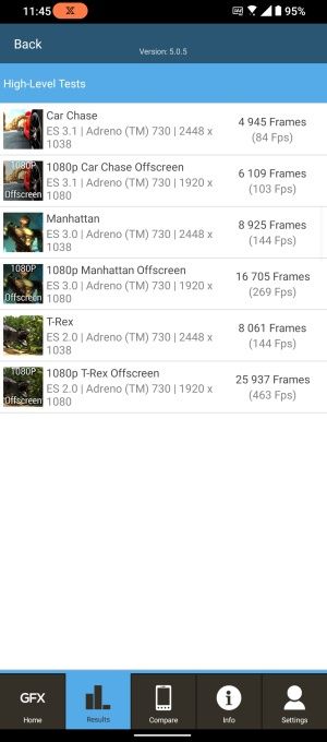 ROG Phone 6 Pro benchmark