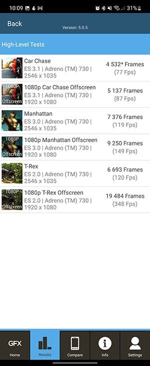Galaxy Flip 4 GFXbench
