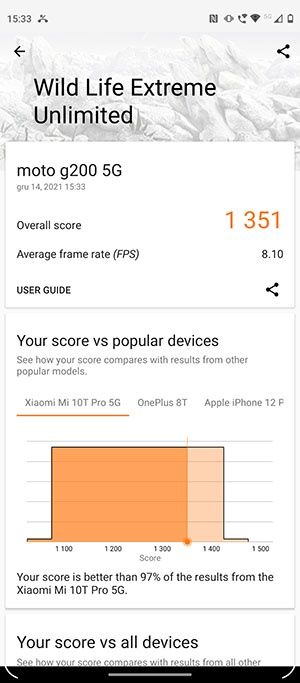 Moto G200 3dmark
