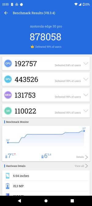 Motorola Edge 30 Pro benchmark