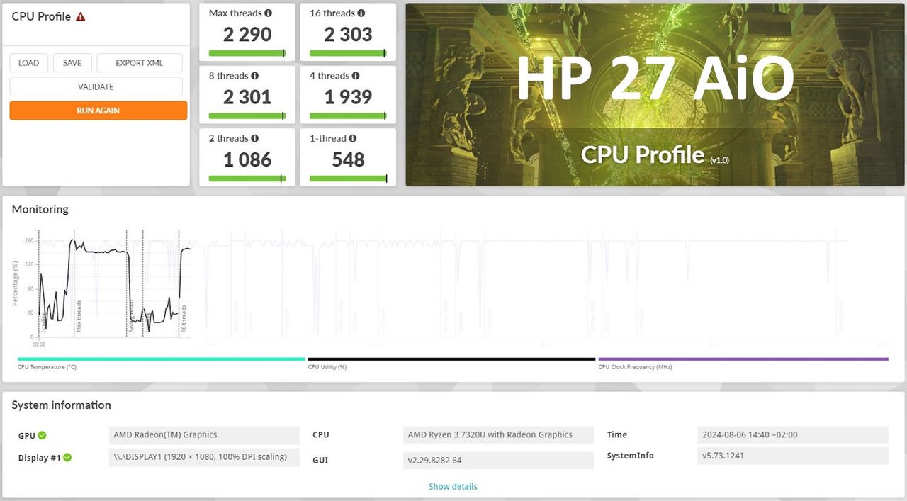 HP 27 AiO - 3DMark CPU Profile