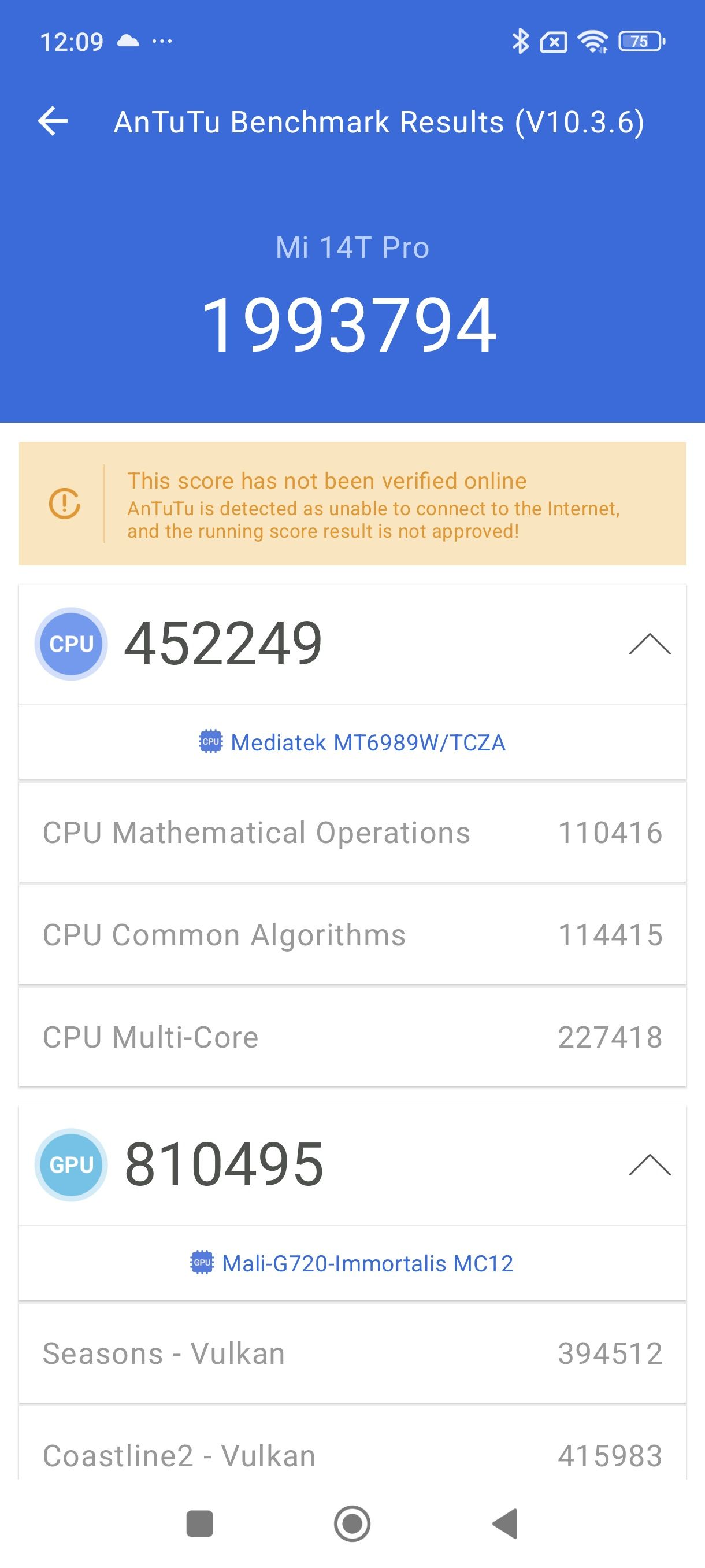 Xiaomi 14T Pro