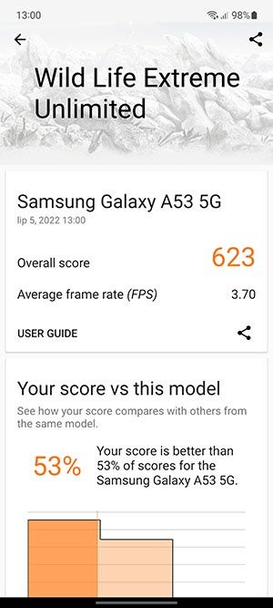 3DMark Galaxy A53