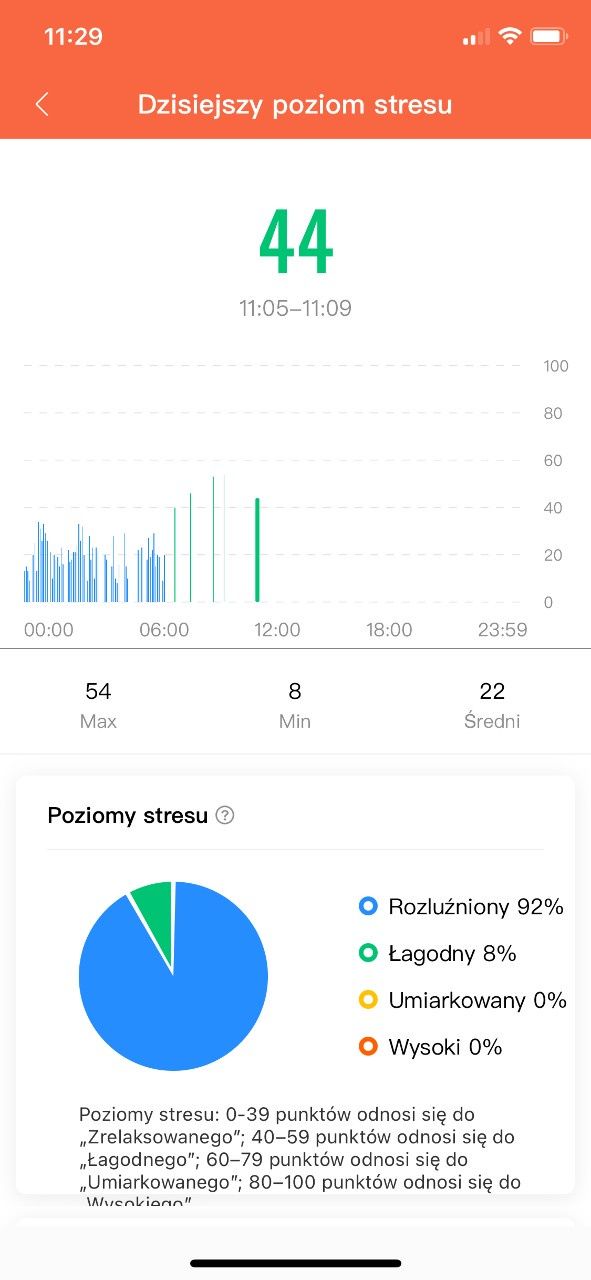 Xiaomi Mi Band 6 - badanie stresu