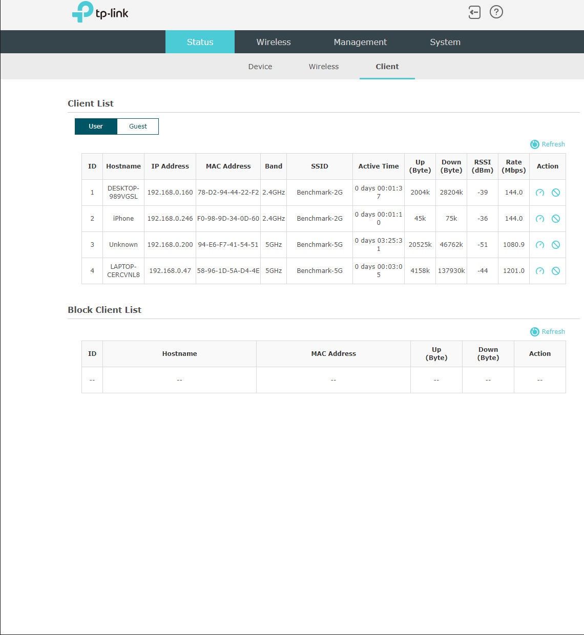 TP-Link Omada EAP660 HD - Status klientów