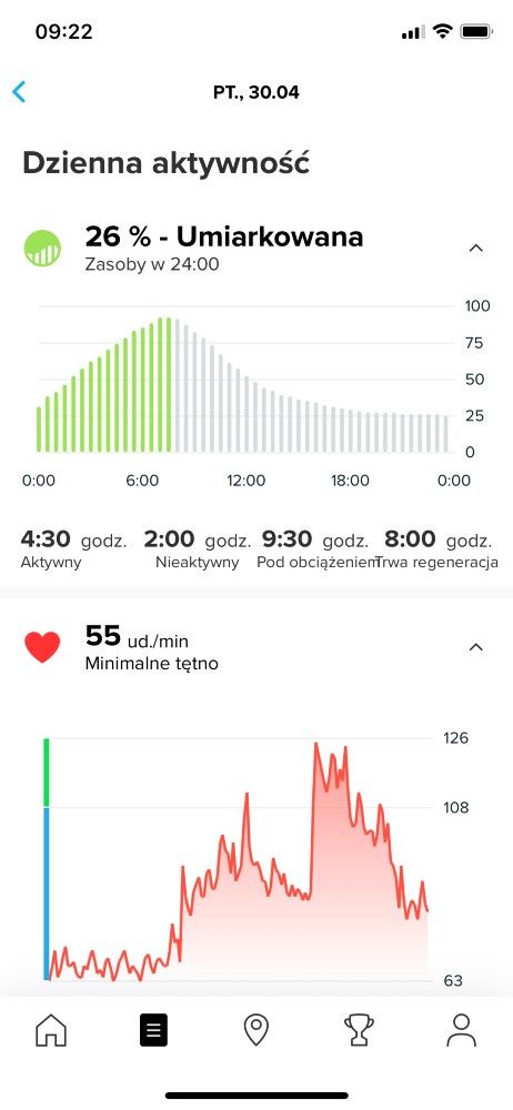 Suunto 7 Titanium - aplikacja Suunto