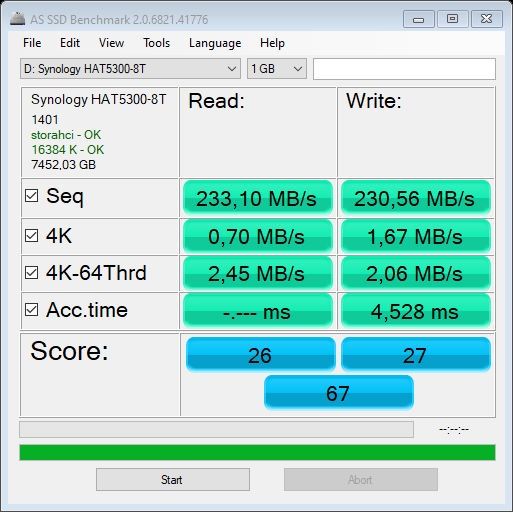 Synology HAT5300-8T test AS SSD