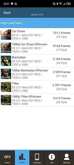 Infinix Note 12 2023 GFXbench