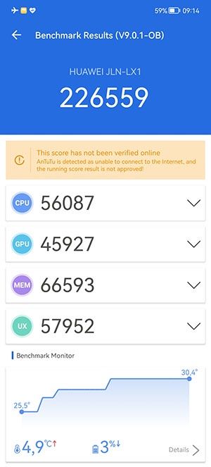 Huawei Nova 9 SE Antutu 9