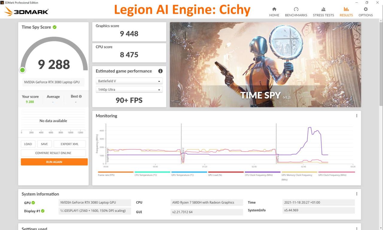 Lenovo Legion 7 z 2021 roku - wydajność w trybie Quiet