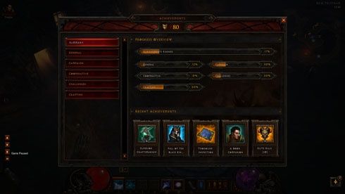 diablo 3 beta