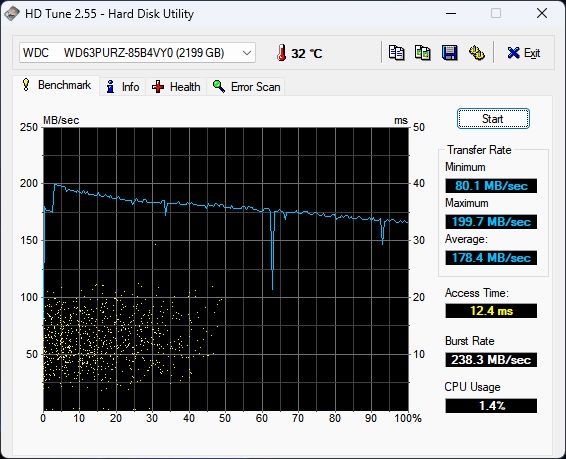 WD Purple WD63PURZ - wyniki  - dysk 1