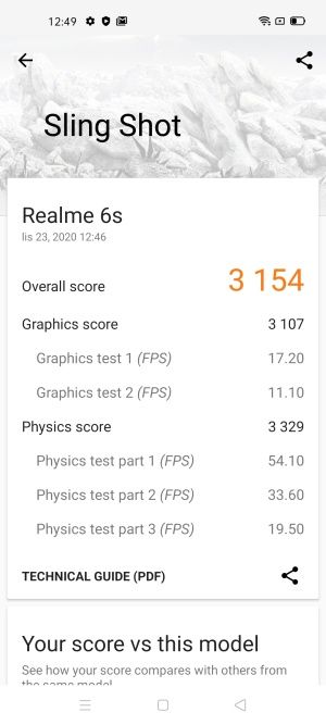 realme 6s wydajność test