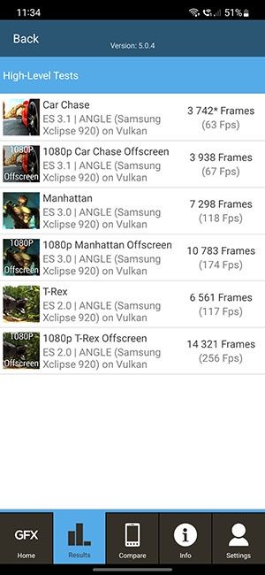 Galaxy S22 GFXbench