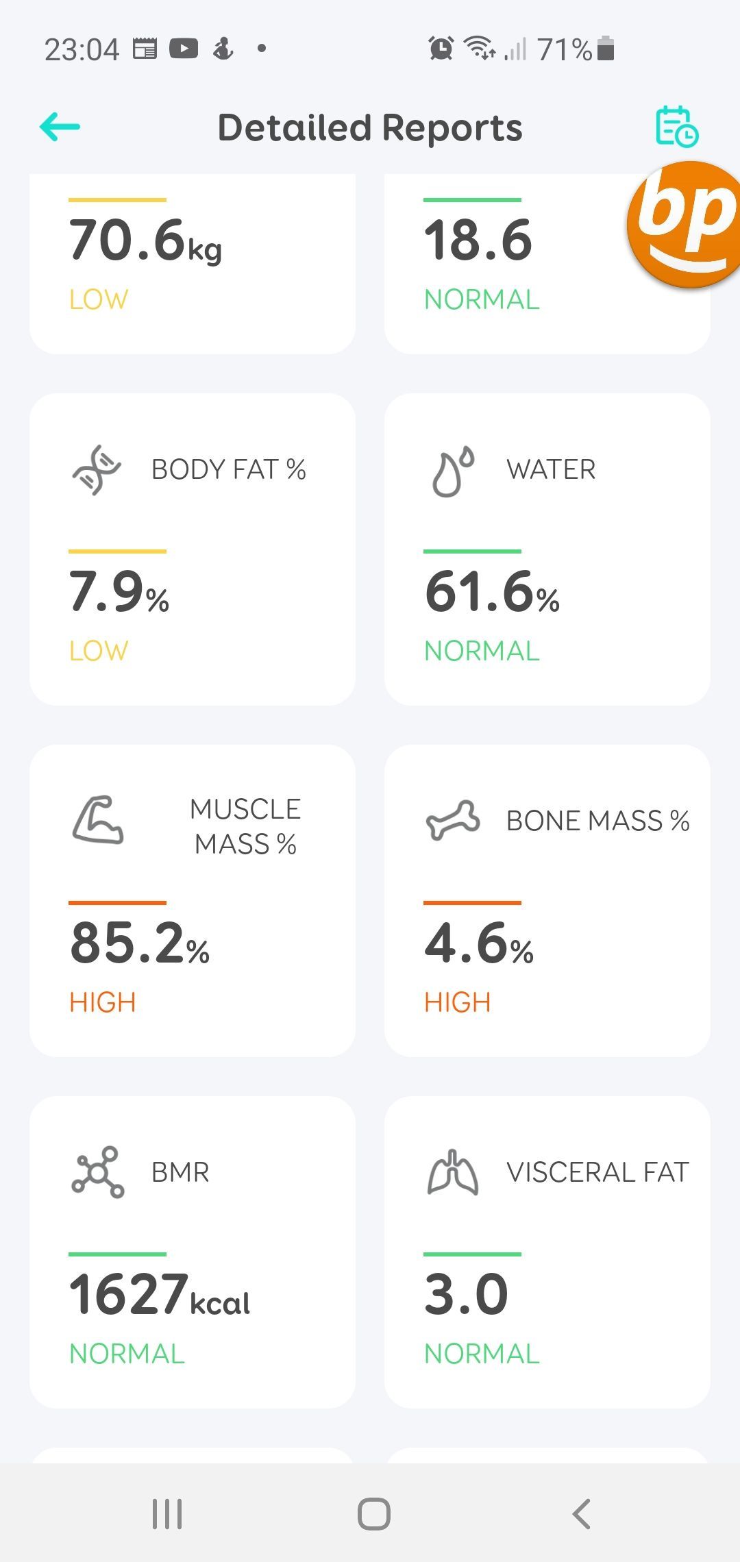 EUFY Smart Scale P1 - wyniki członka rodziny
