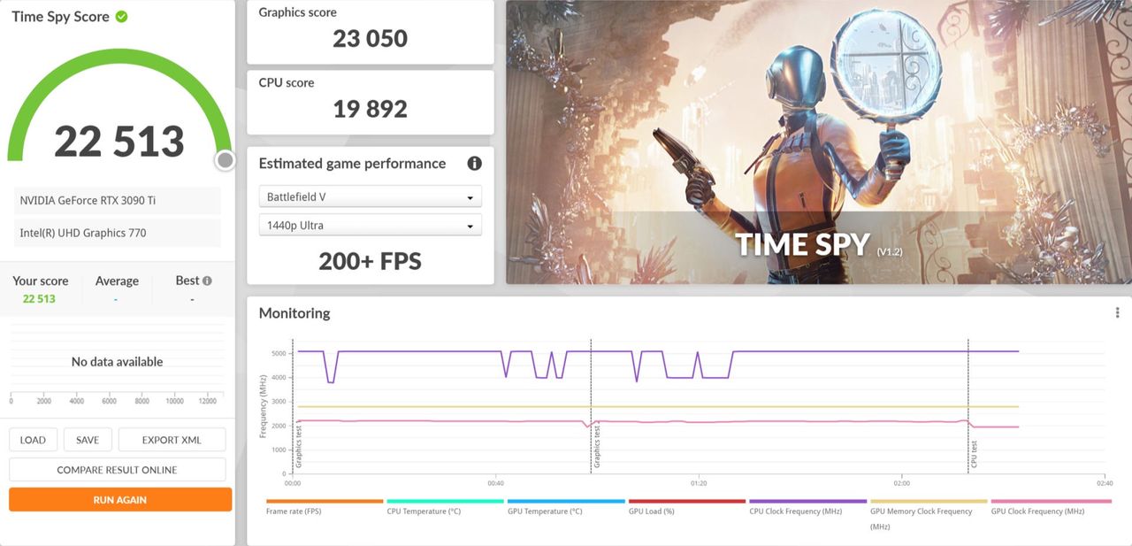 MSI GeForce RTX 3090Ti Suprim X - oc