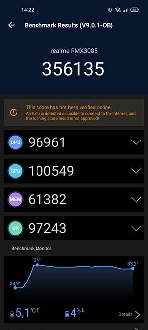 realme 8 - Antutu 9