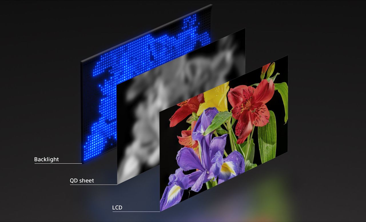 Sony prezentuje swoją wersję RGB LED - podświetlenie RGB LED