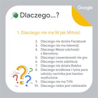 Google 2021 dlaczego