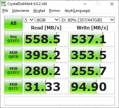 Synology SAT5200 480 GB test CristalDiskMark 80%
