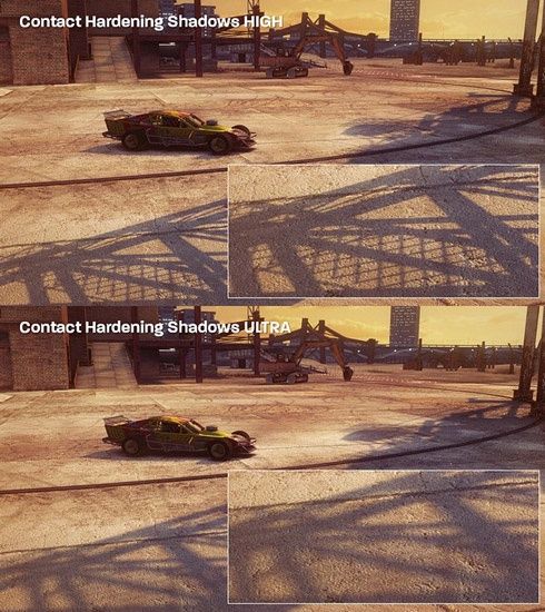 Dirt: Showdown