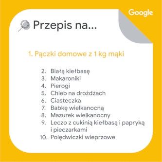 Google 2021 przepis