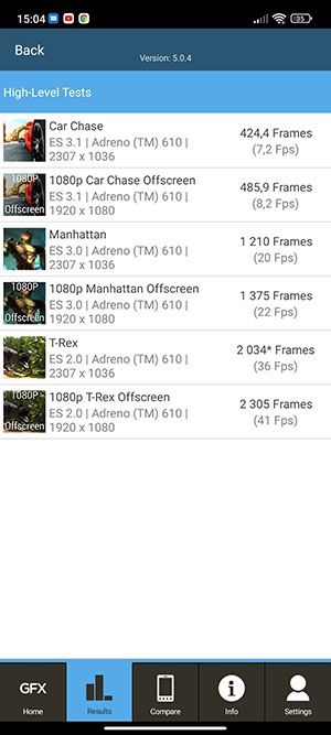 Redmi Note 11 GFXbench