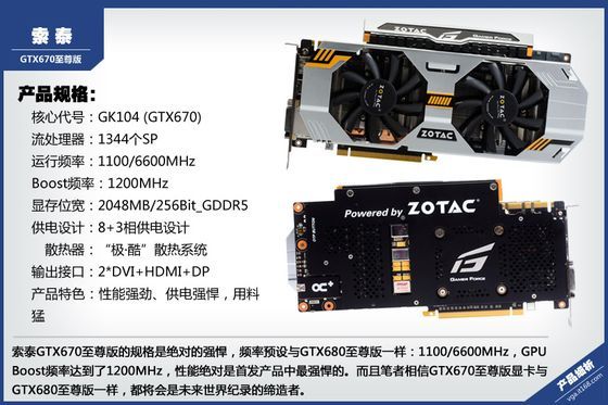 Zotac GeForce GTX 670 Extreme Edition karta graficzna prz&oacute;d tył slajd