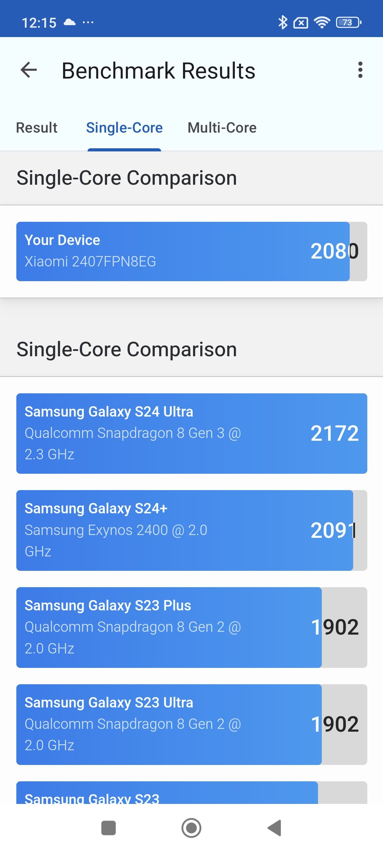 Xiaomi 14T Pro